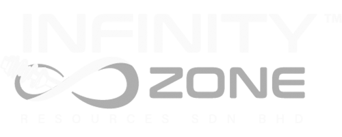 Infinity Zone Resources Logo
